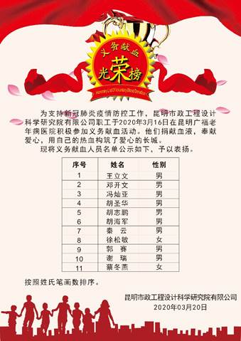 说明: 说明: E:\接收文件\技术主管‖期玉平‖(484D7EABBA34)\光荣榜.jpg